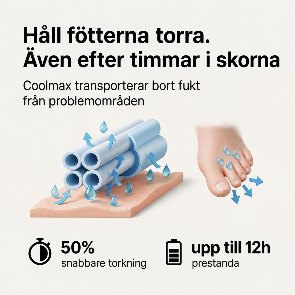 Tåfri - aldrig en blåsa efter vandringen igen